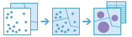 Aggregate Points workflow diagram Aggregate Points workflow diagram