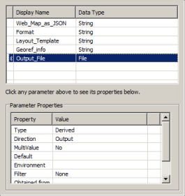 Output_File parameter Output_File parameter