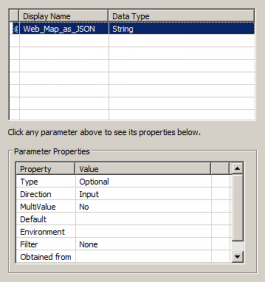 Web_Map_as_JSON parameter Web_Map_as_JSON parameter